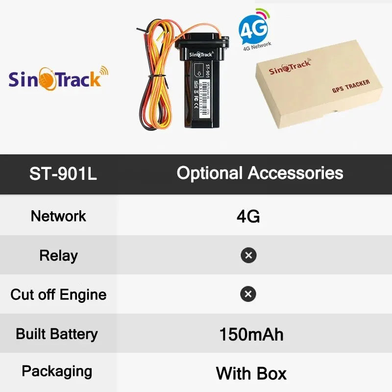 4G GPS Tracker for Vehicles